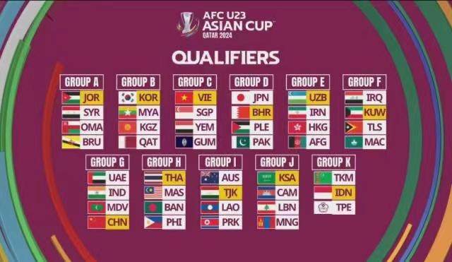 九游体育官方网站-国奥奥预赛遇好签？阿联酋是“硬茬”印度后备发展快